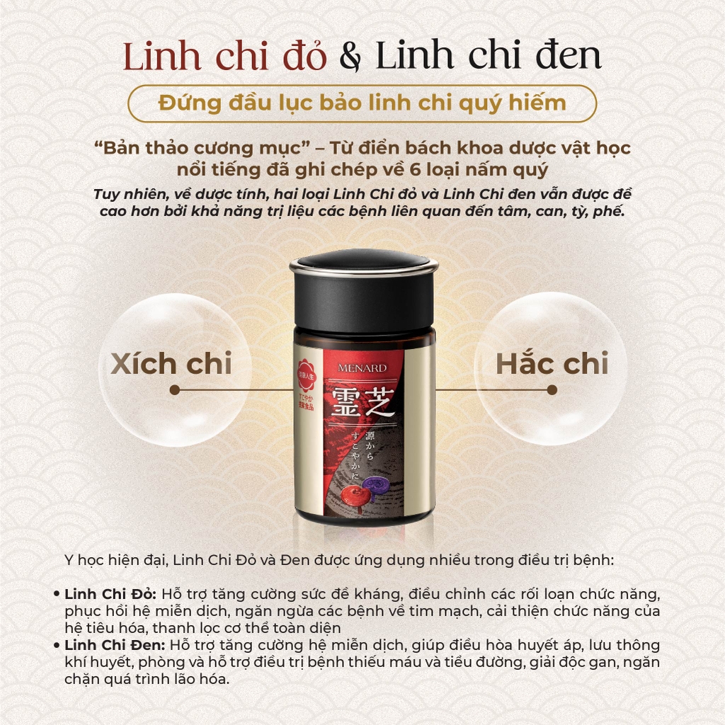 MENARD - Viên Uống Linh Chi Đen & Đỏ Tinh Khiết Cô Đặc Reishi 100 Viên, Thượng Phẩm Linh Chi