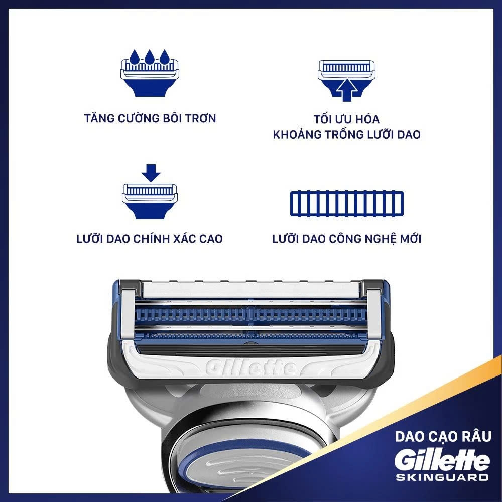 Gillette - Dao Cạo Râu Gillette Skinguard Nhật Bản 5+1 Lưỡi Kép (1 Thân, 2 Lưỡi)