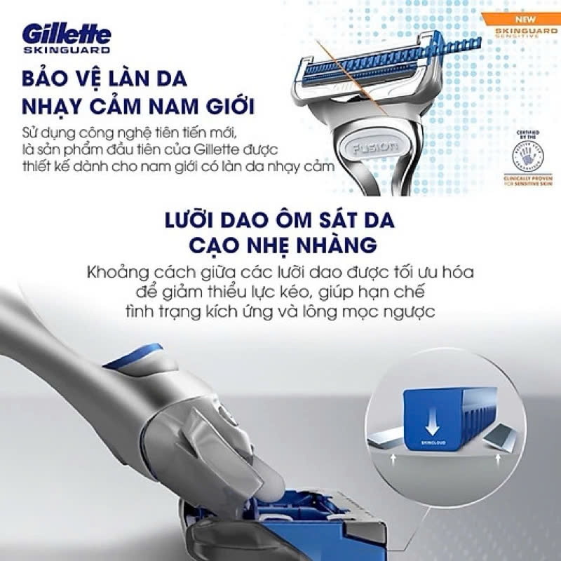 Gillette - Dao Cạo Râu Gillette Skinguard Nhật Bản 5+1 Lưỡi Kép (1 Thân, 2 Lưỡi)