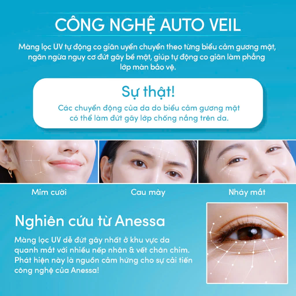 Anessa Shiseido - Gel Chống Nắng Bảo Vệ Hoàn Hảo Anessa Shiseido SPF 50+ PA++++ (90g)