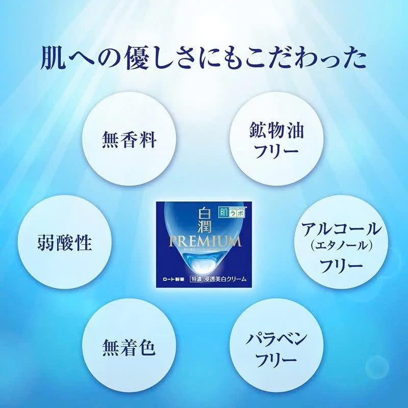 Hada Labo - Kem Dưỡng Trắng Da Cao Cấp Hada Labo Shirojyun Premium 50g