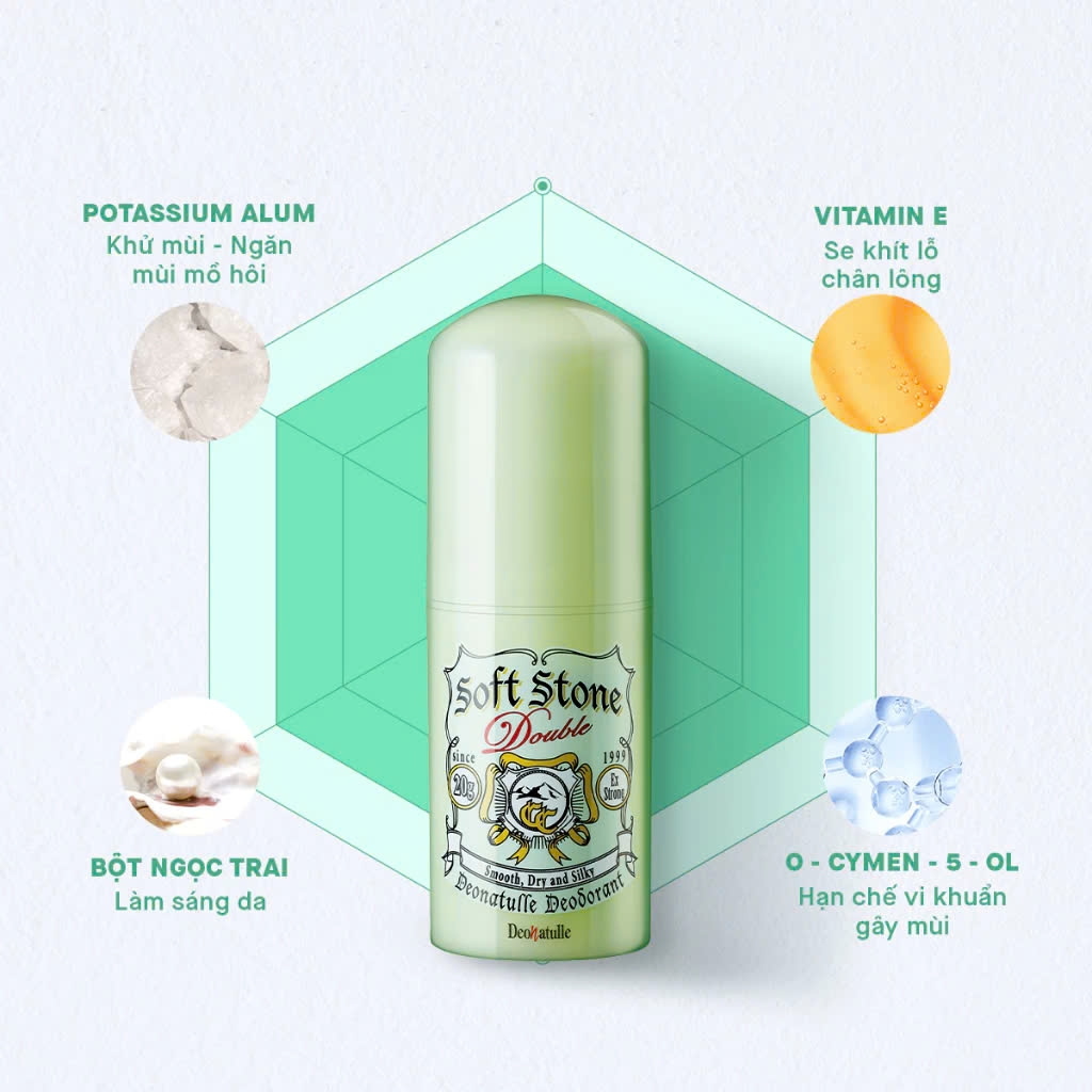 Deonatulle - Lăn Khử Mùi Đá Khoáng Soft Stone Double Deonatulle 20g New 2024 (Hương Bạc Hà)