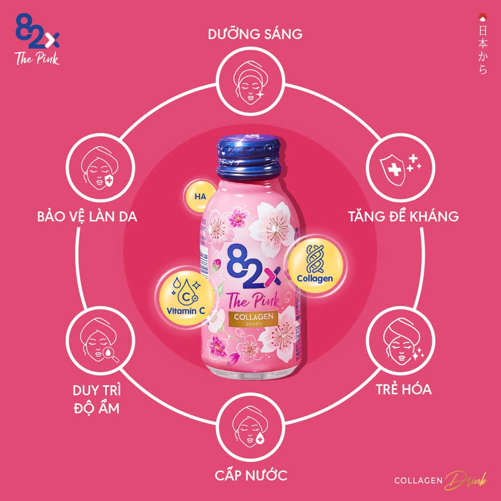 82X - Hộp Quà Tặng Collagen 82X The Pink
