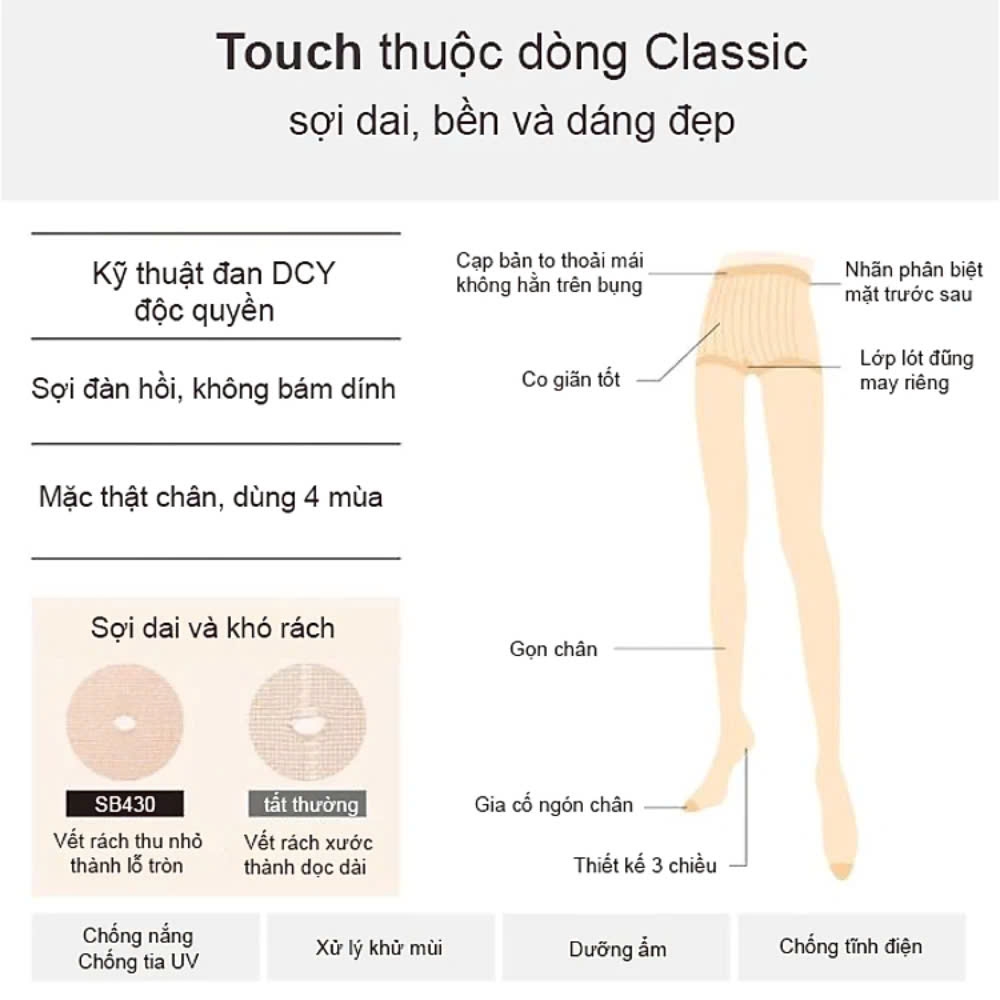 Gunze - Quần Tất Sabrina Natural Gunze Size M-L Màu Da Chân