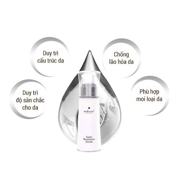 Sakura Beauty - Serum Chống Lão Hóa, Phục Hồi Da Sakura Beauty Solution Super Restorative