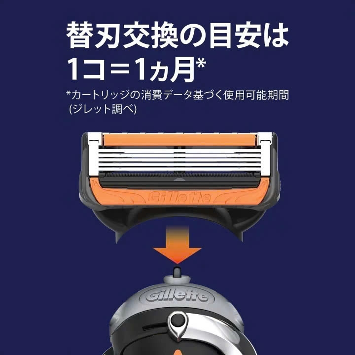 Gillette - Set 4 Lưỡi Dao Cạo Râu Gillette Fusion Proglide Nhật Bản 5+1 Lưỡi Kép