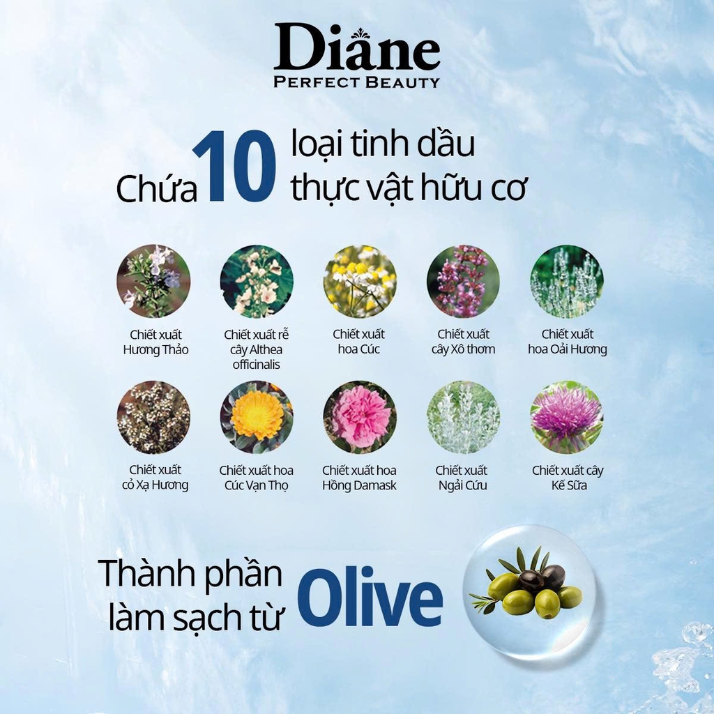 Diane - Sữa Tắm Tinh Dầu Moist Diane Botanical Refresh & Moist Body Soap Hương Trái Cây 500ml