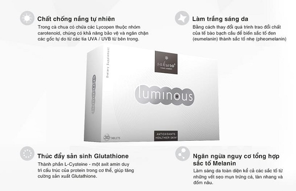 Sakura Beauty - Viên Uống Cà Chua Trắng Bật Tone Căng Mượt Làn Da Sakura Luminous