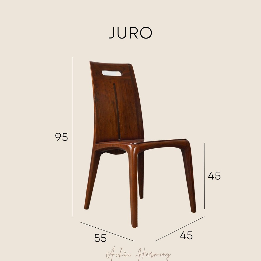 JURO