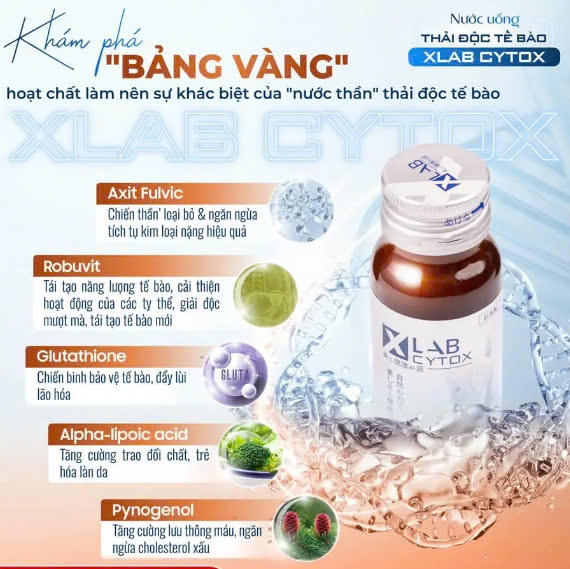 XLAB CYTOX / NƯỚC UỐNG THẢI ĐỘC TẾ BÀO NHẬT BẢN