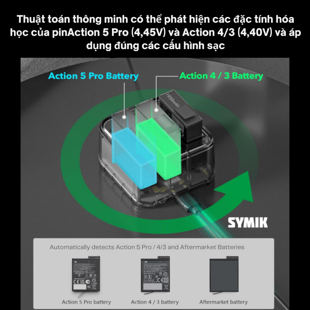 Hub sạc Symik Gopro 13 Insta360 Ace Pro DJI Action 5 Pro 4 3 có màn hình Lcd hiện thông số hỗ trợ sạc 24w