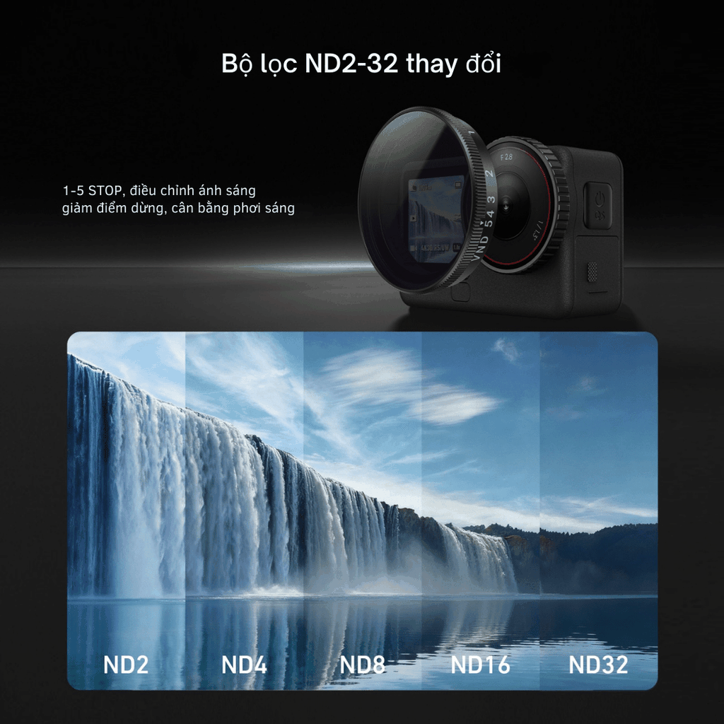 Bộ lọc Telesin CPL UV VND 2-32 cho Action 6 chuyên nghiệp có thể điều chỉnh ND