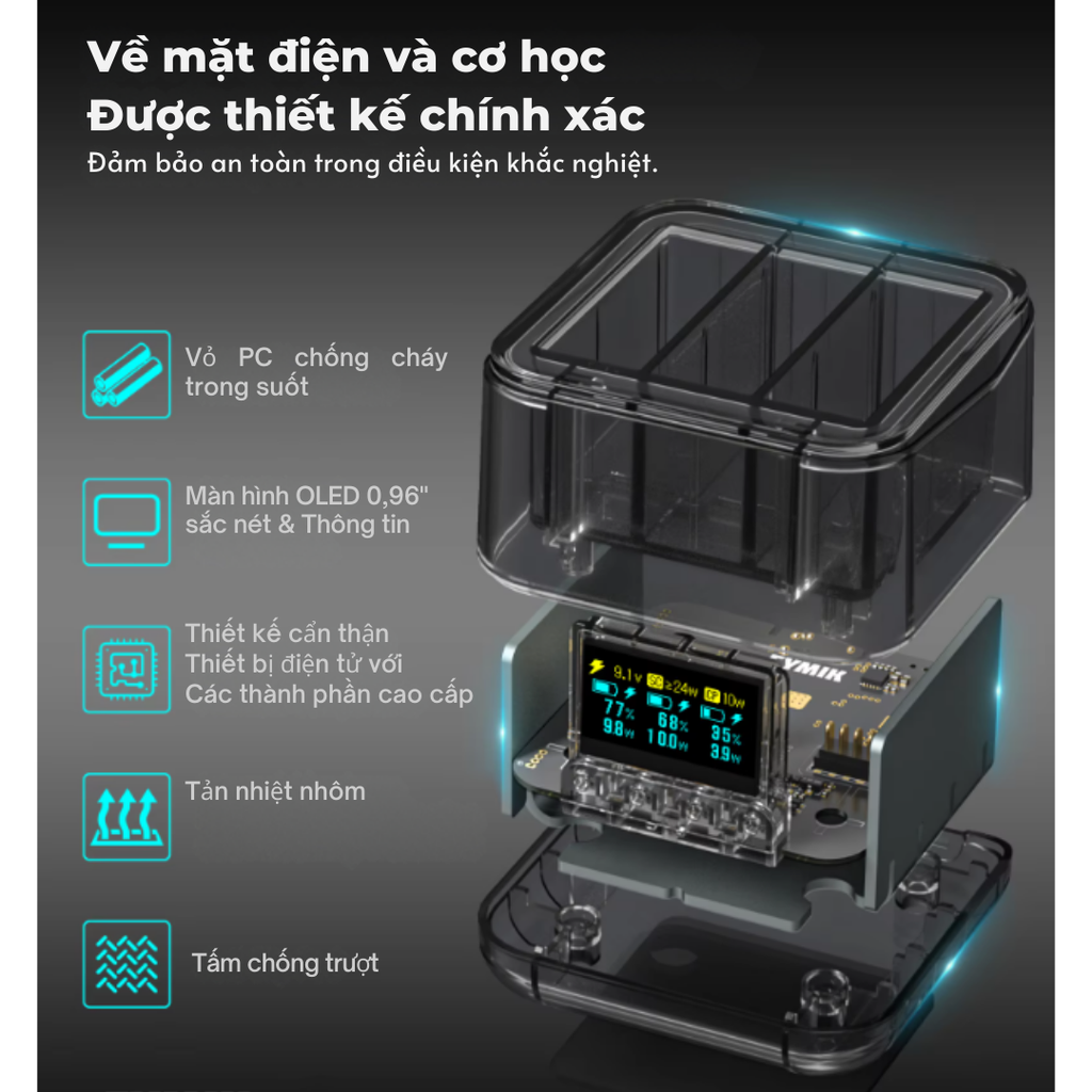 Hub sạc Symik Gopro 13 Insta360 Ace Pro DJI Action 5 Pro 4 3 có màn hình Lcd hiện thông số hỗ trợ sạc 24w