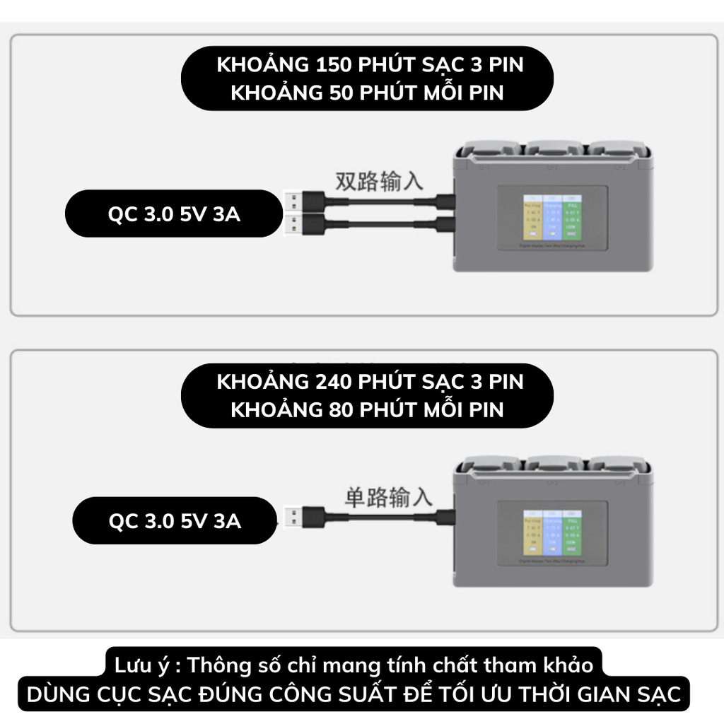 Hub  sạc đơn YX cho Mavic Mini2/ MINI 2SE /Mini 4K QC3.0 15W