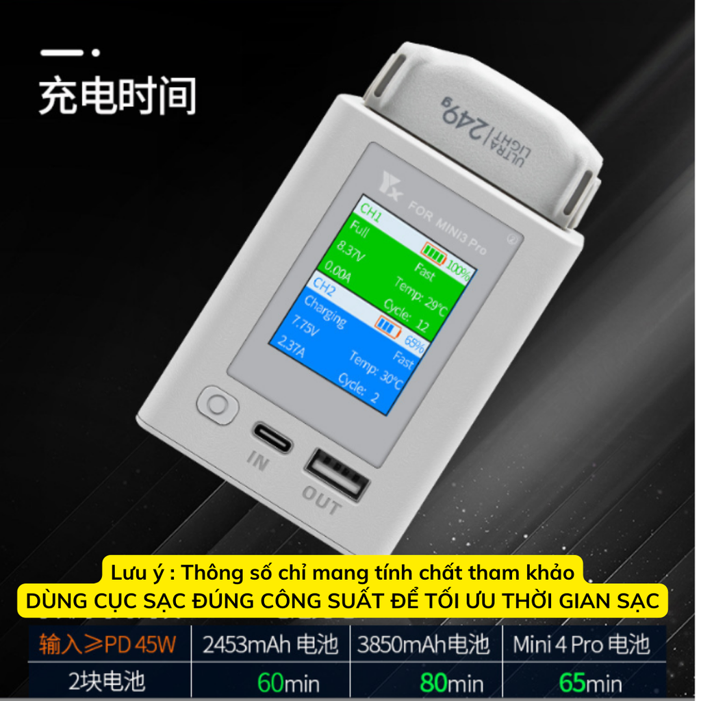 Hub sạc YX 2 khe pin DJI Mini 3 / Mini 3 pro/ Mini 4 Pro tối đa 35W 65W 2 chiều