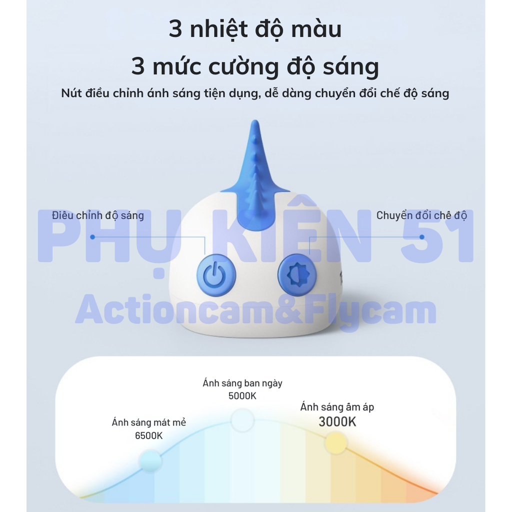 Đèn Telesin Pocket 3 trợ sáng nhỏ gọn hít nam châm thao tác nhanh tiện lợi S5-BGD-13