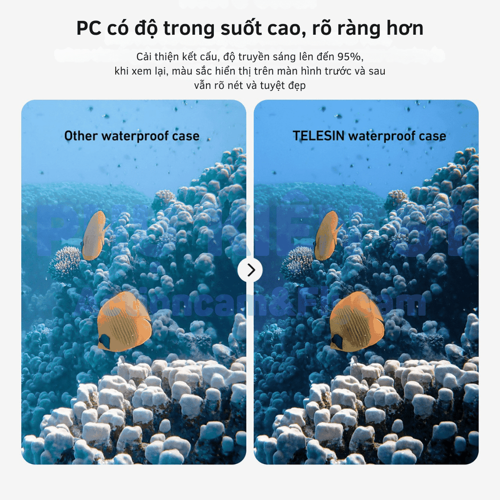 Khung vỏ chống nước TELESIN ACTION 6 chống nước đi bơi, đi lặn bảo vệ camera S4-WTP-12