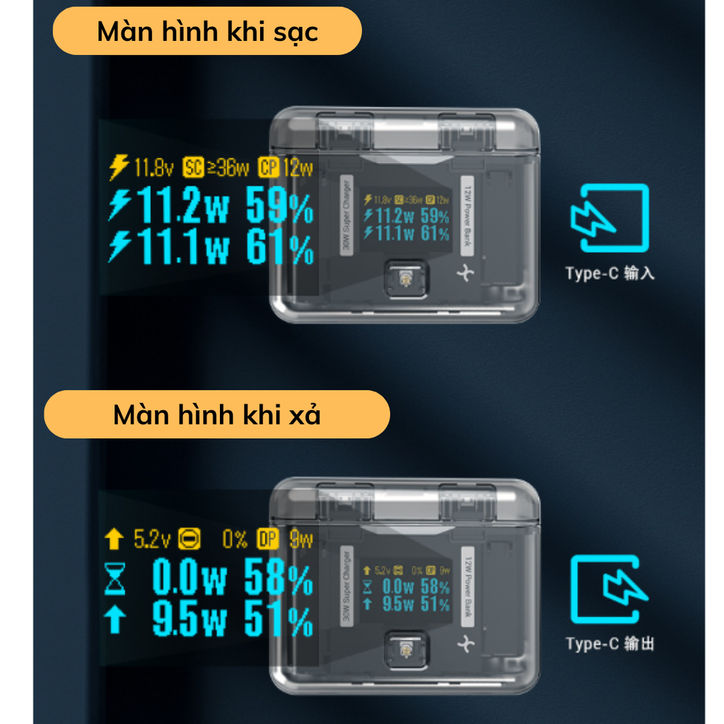 Hộp Sạc Nhanh CYNOVA Insta360 X4 có màn hình Oled hiển thị thông số cực đẹp