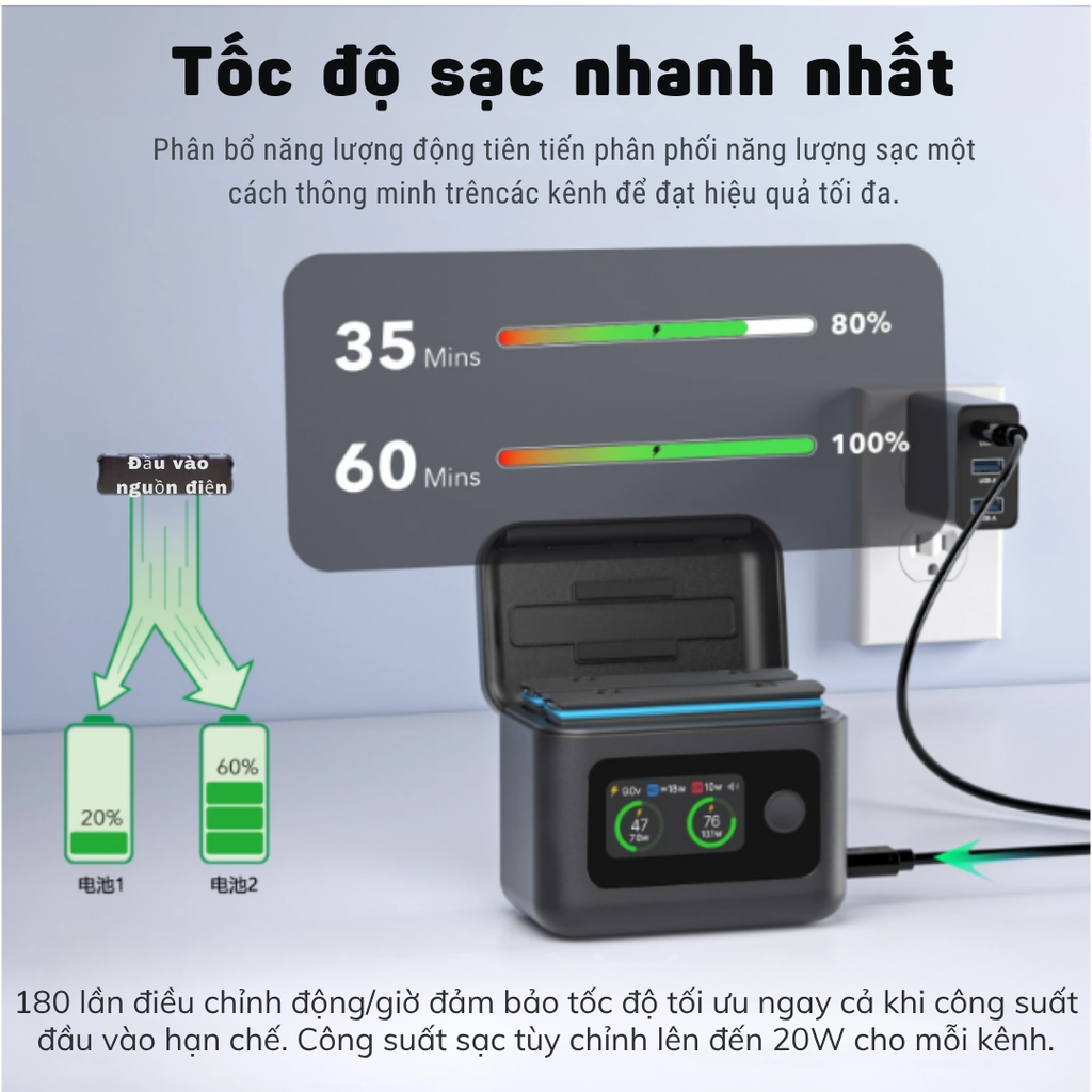 Hộp sạc nhanh Symik Insta360 X5 màn hình thông minh đủ thông số