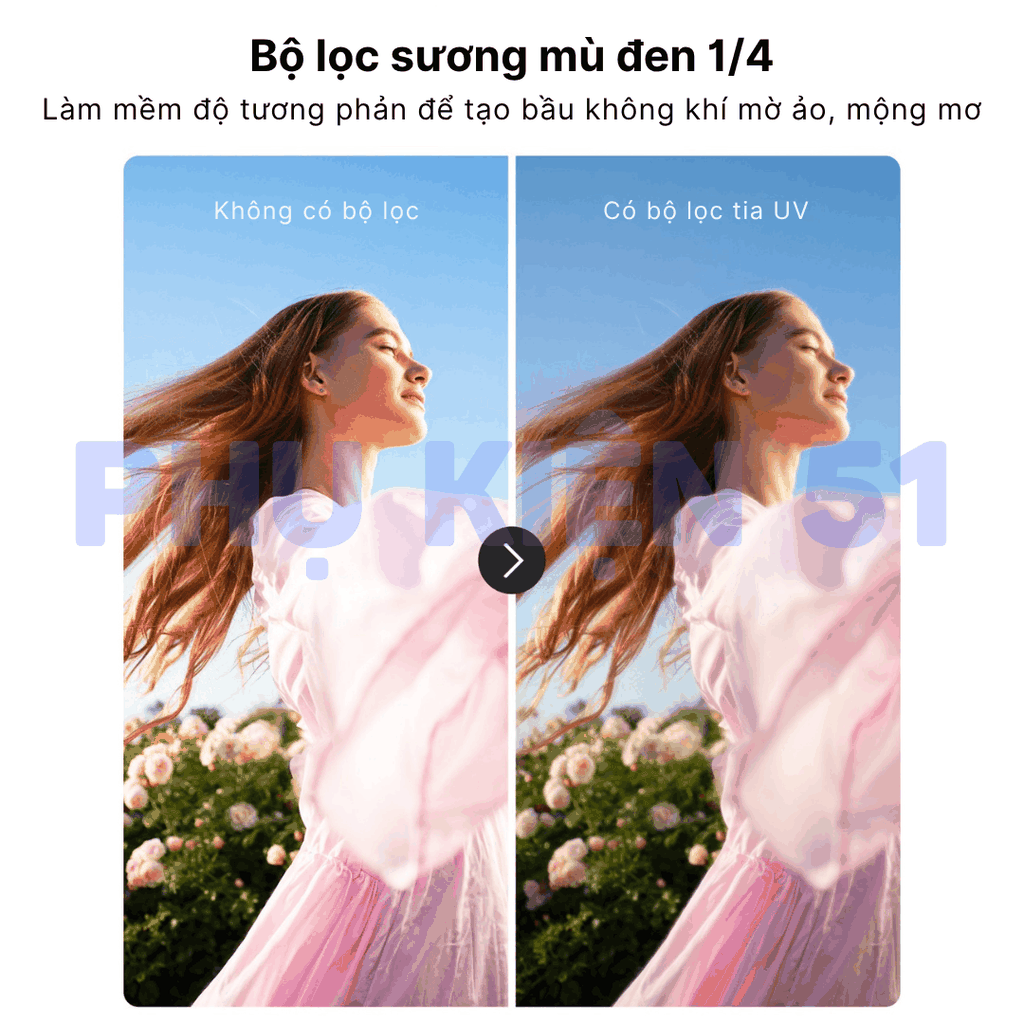 Filter Kit cho Insta360 Luna CPL+VND2-32+ Black Diffusion 1/4 kiểm soát ánh sáng
