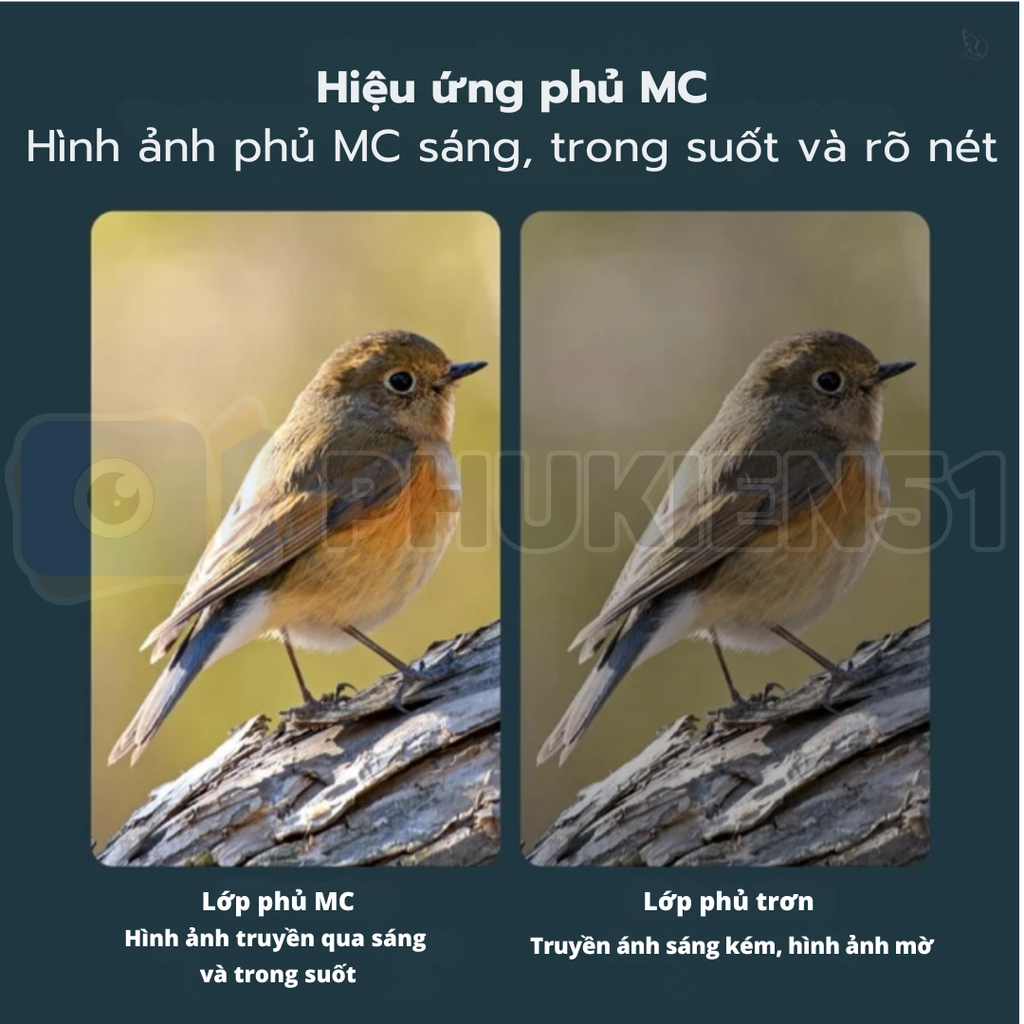 Ống kính lens Tele 300mm (10X) cho điện thoại phóng đại xoá phông cực tốt, dộ nét cao