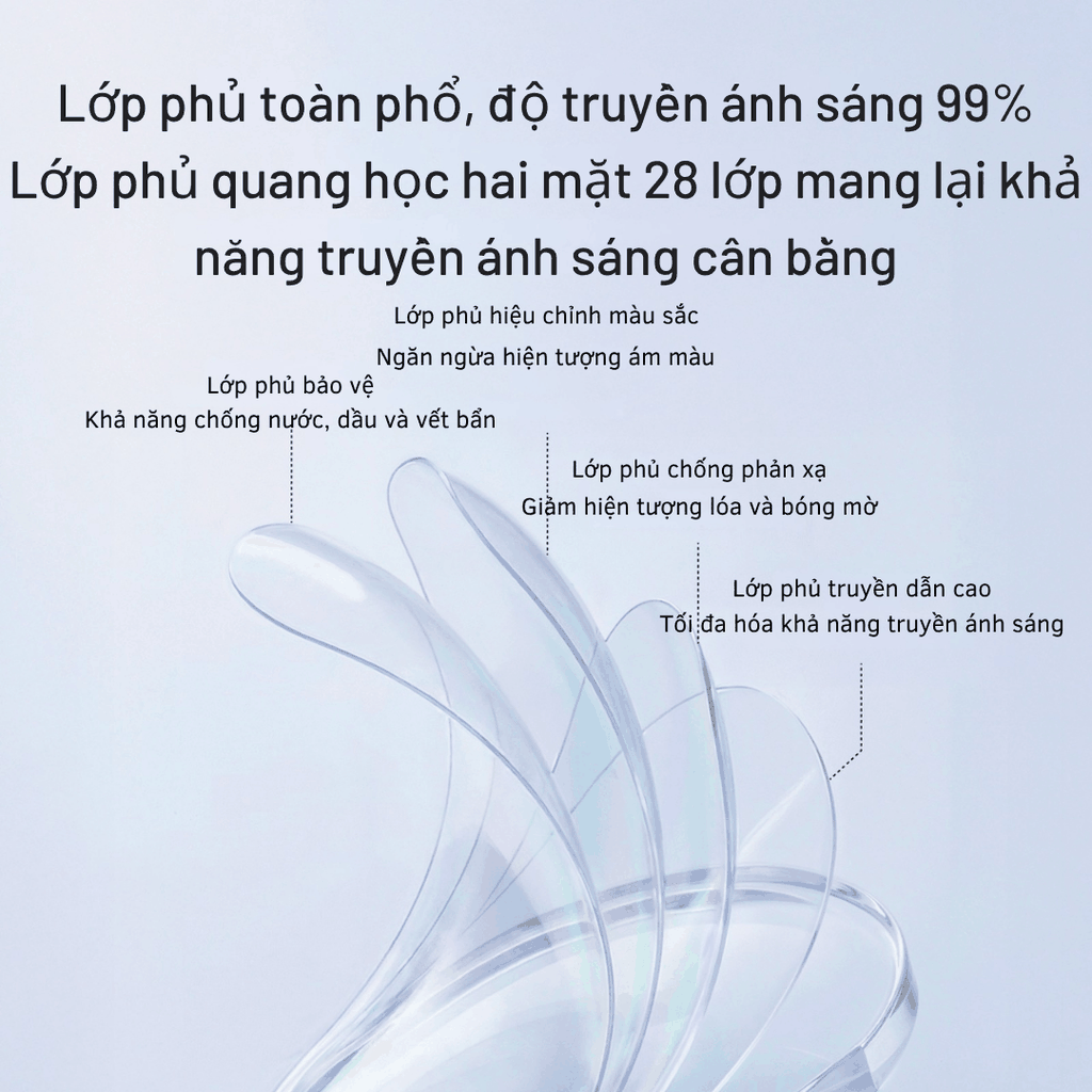 Lens góc rộng cho DJI Pocket 4 3 góc rộng hít nam châm tháo lắp nhanh