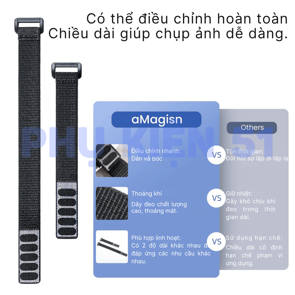 Dây đeo tay aMagisn Dji Nano gắn màn hình coi trực tiếp