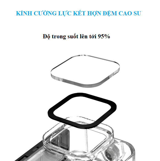Khung Vỏ Chống Nước TELESIN Dành Cho Gopro Hero 13 12 11 10 9 Black