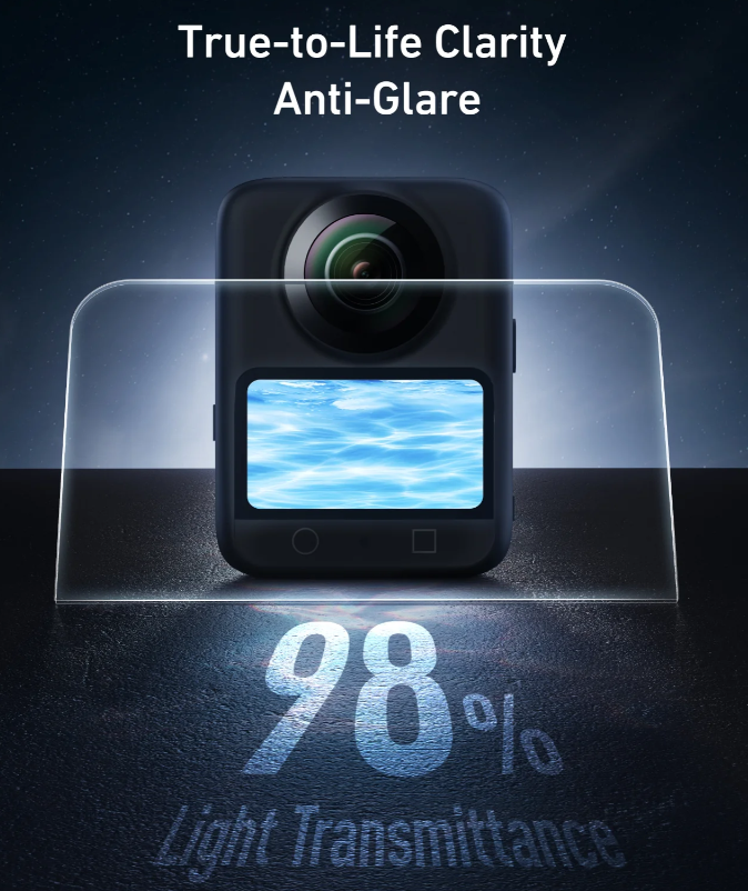 Cường lực Telesin cho DJI Osmo 360 chống trầy xước bảo vệ màn hình