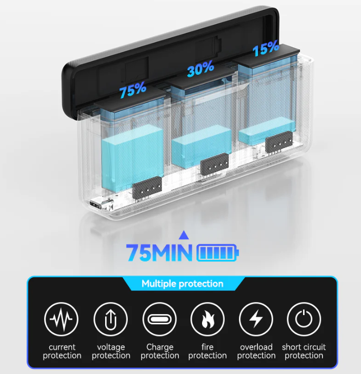 Hộp Sạc TELESIN cho Action 5 Pro 4 3 có đèn báo dung lượng 3 khe sạc tiện lợi sạc nhanh