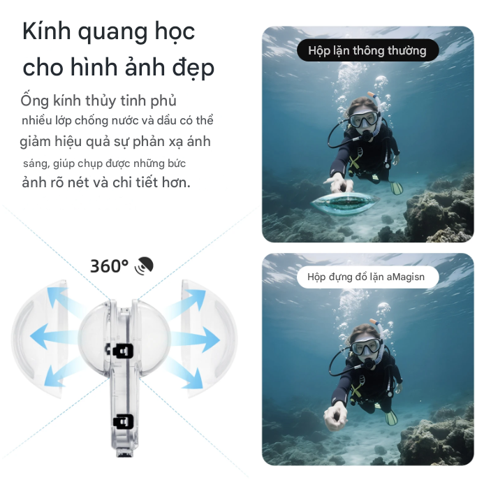 Khung chống nước aMagisn cho Insta360 X5 bơi lặn bảo vệ camera