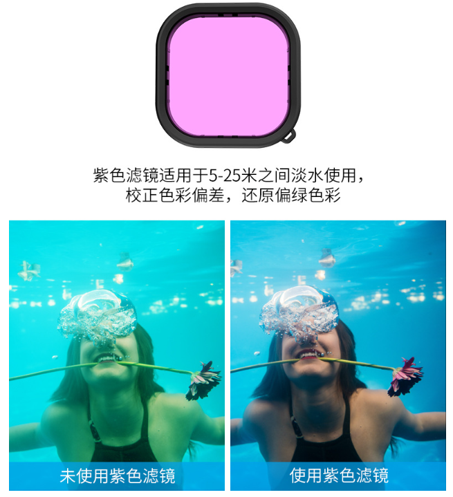 Khung chống nước TELESIN dành cho GoPro Hero 13 12 11 10 9 Black - Bản Combo