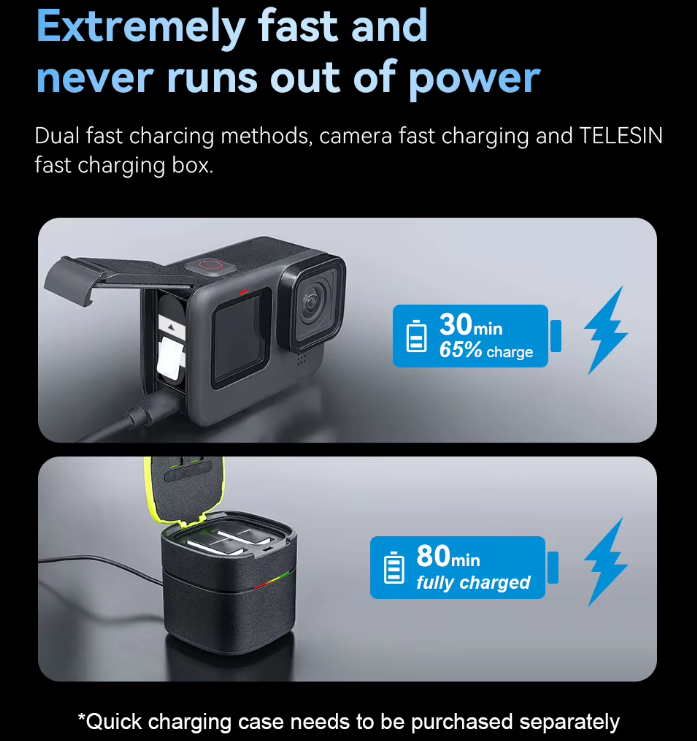Pin Stamina và Hộp sạc nhanh Gopro 12 11 10 9 Black hiệu suất cao