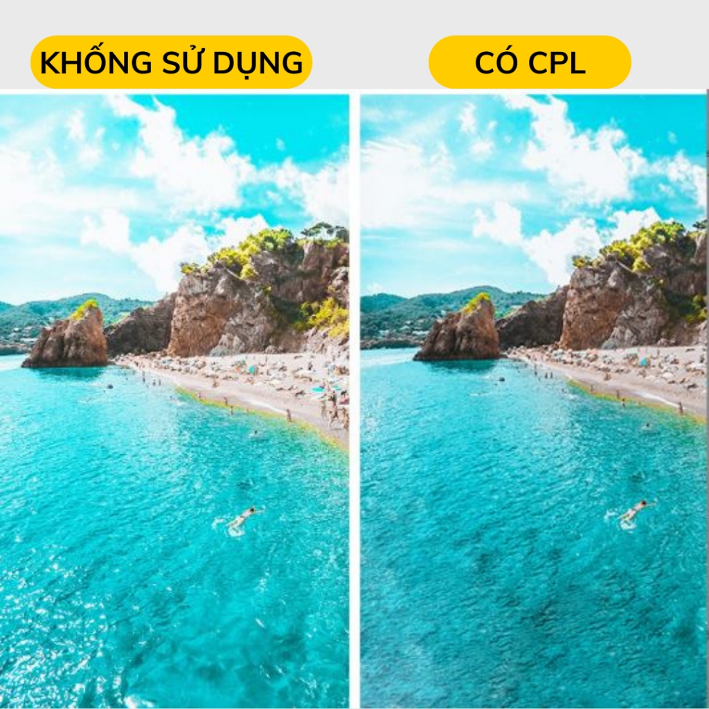 Kính lọc CPL Telesin dành cho Gopro Hero 5 6 7 Black