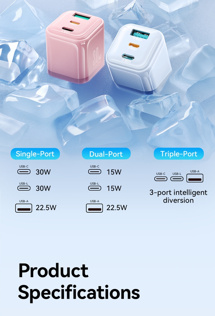 Củ sạc 30W Joyroom TCG14 nhỏ gọn di động 3 cổng sạc Lightning Type-C USB
