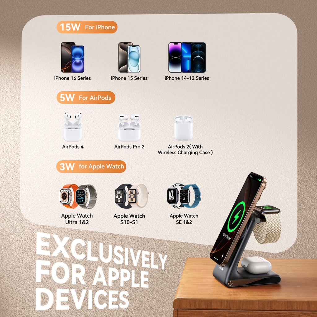 Đế sạc không dây Joyroom W15 Wireless Magnetic Charging Station 3-in-1 for phone for watch for earphone