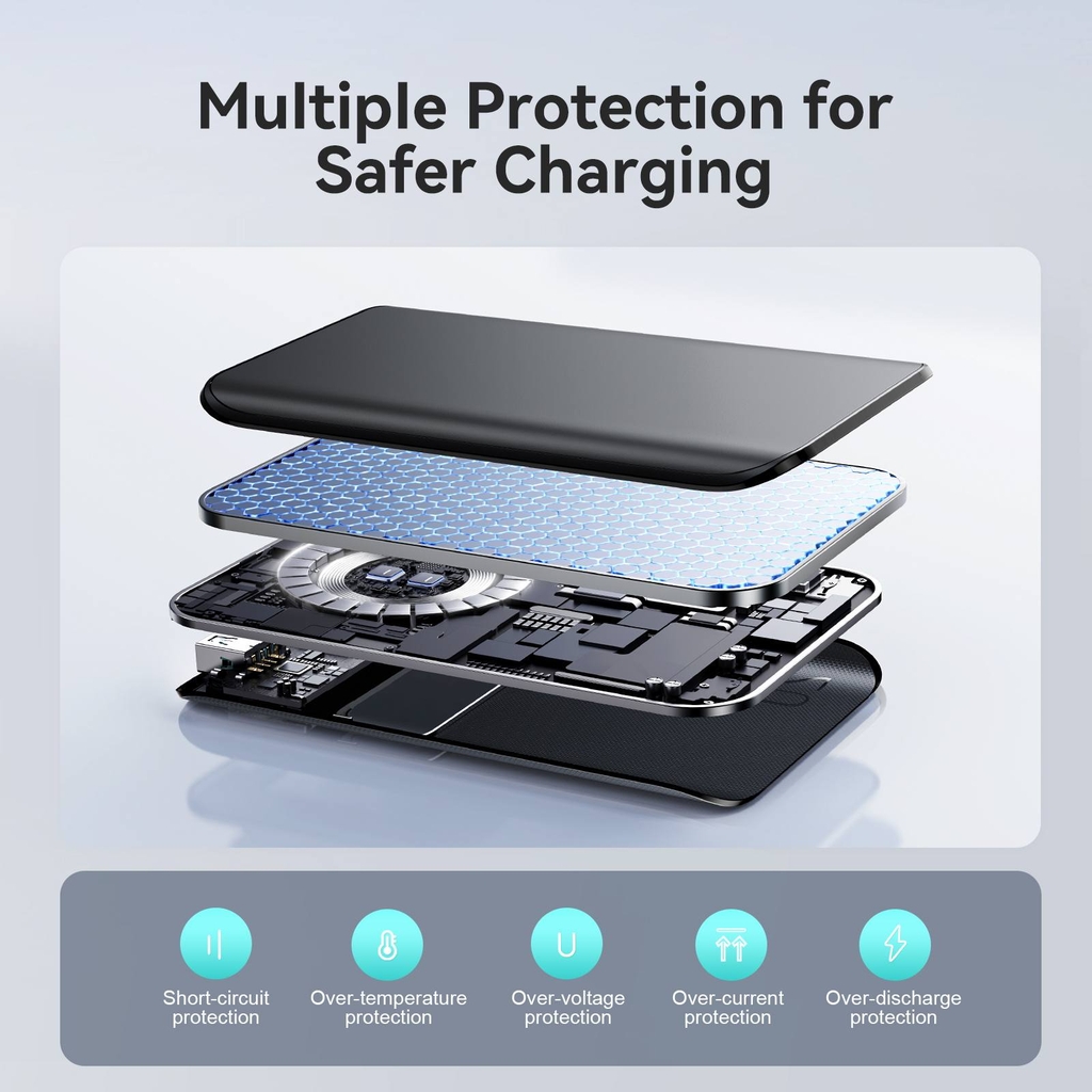 Sạc dự phòng Joyroom QP192 Mini Star công suất 22.5W Power Bank dung lượng 20,000mAh - Chứng nhận CCC - FCC - CE