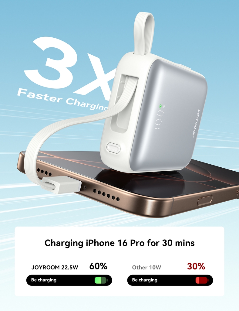 Sạc dự phòng JOYROOM 10000mah PBF27 22.5W siêu nhỏ tích hợp cáp sạc Type C và Lightning dùng cho iPhone 16 , Samsung S24 , Fold
