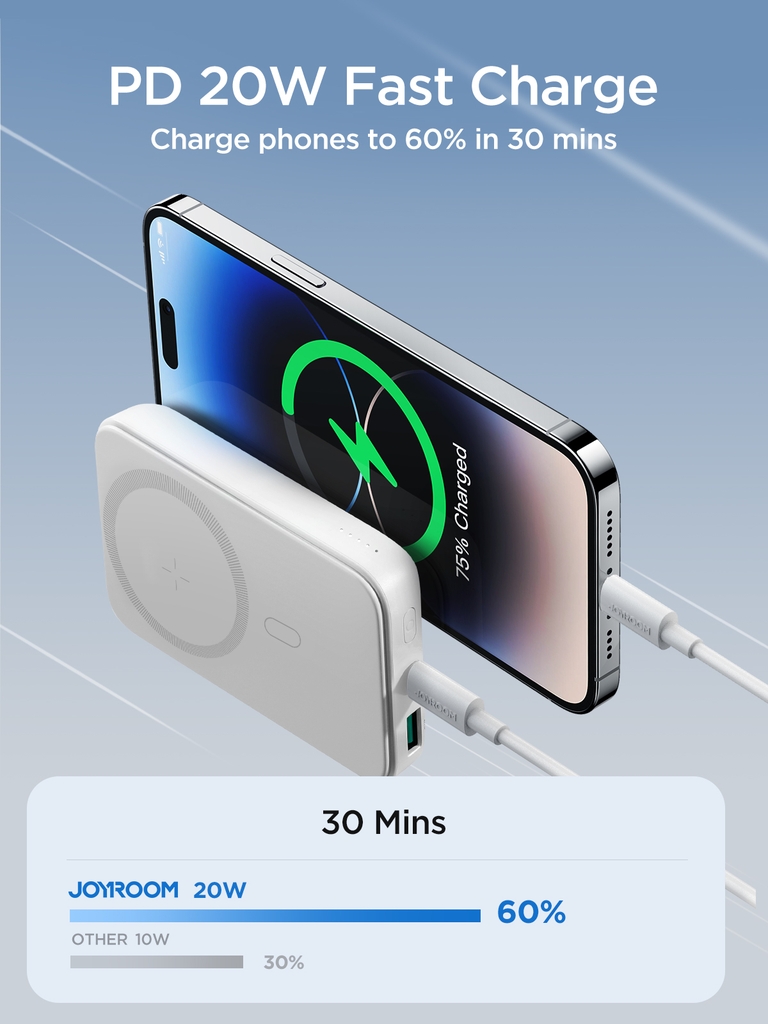 Sạc dự phòng iPhone Joyroom W020 công suất 20W 10000mAh nam châm magsafe với nhiều màu sắc tặng kèm cáp sạc