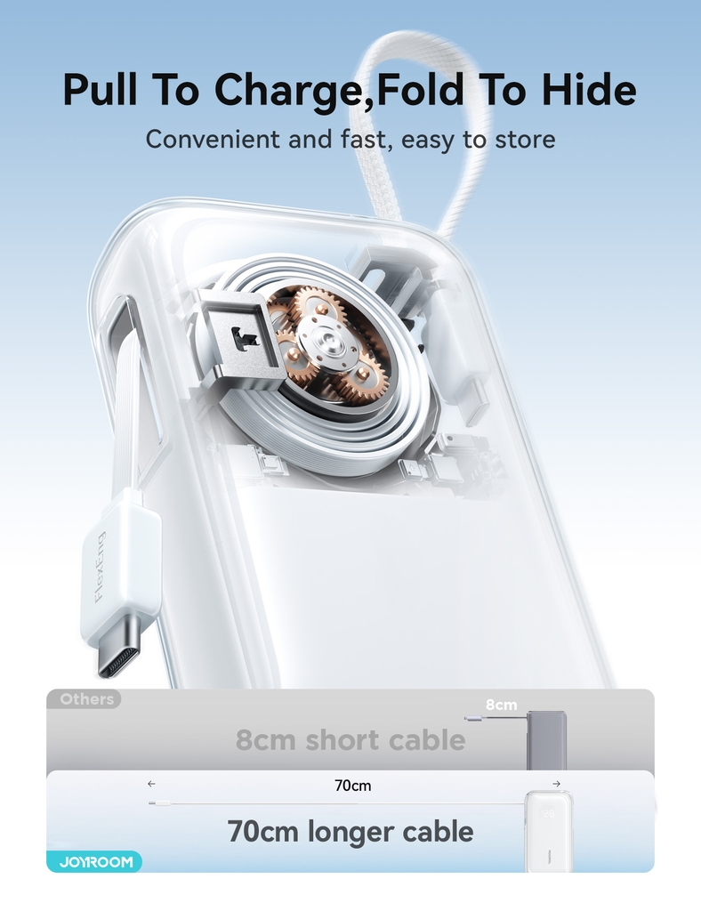 Sạc Dự Phòng Joyroom PR2 35W Mini dây rút C kèm cáp L chứng nhận CCC