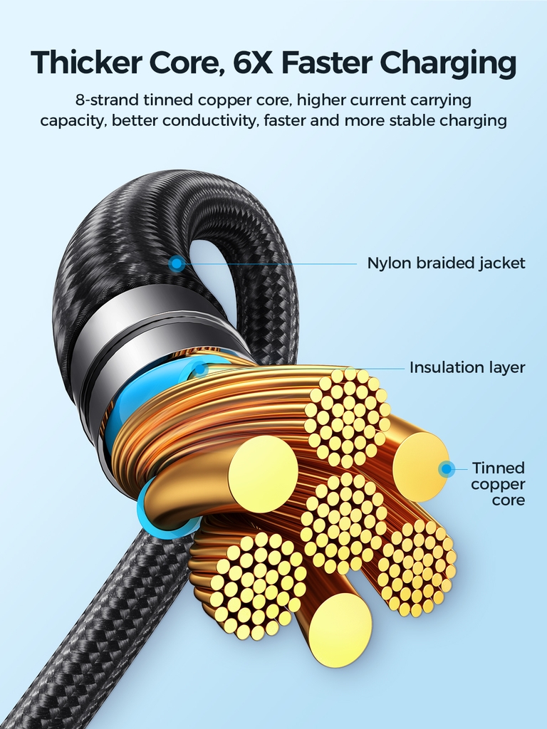 Cáp sạc Joyroom 30W SA21-1T3 Speedy Series 3-in-1 Fast Charging Cable (Type-C to L+C+M) 1.2m-Black