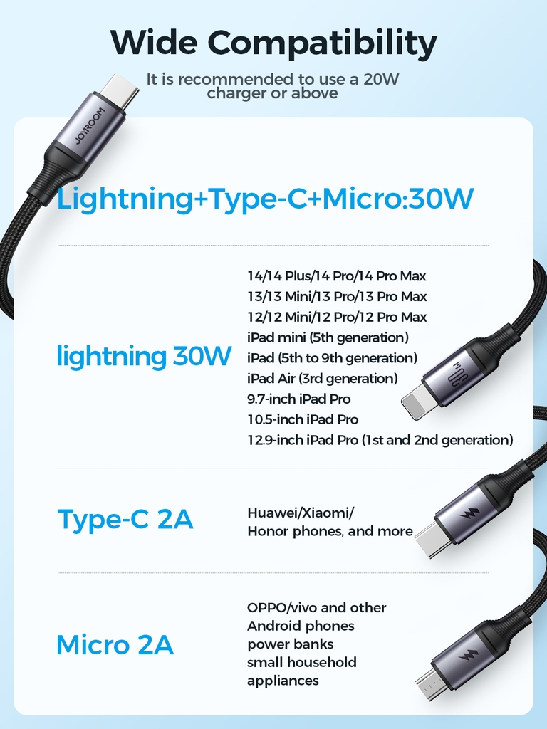Cáp sạc Joyroom 30W SA21-1T3 Speedy Series 3-in-1 Fast Charging Cable (Type-C to L+C+M) 1.2m-Black