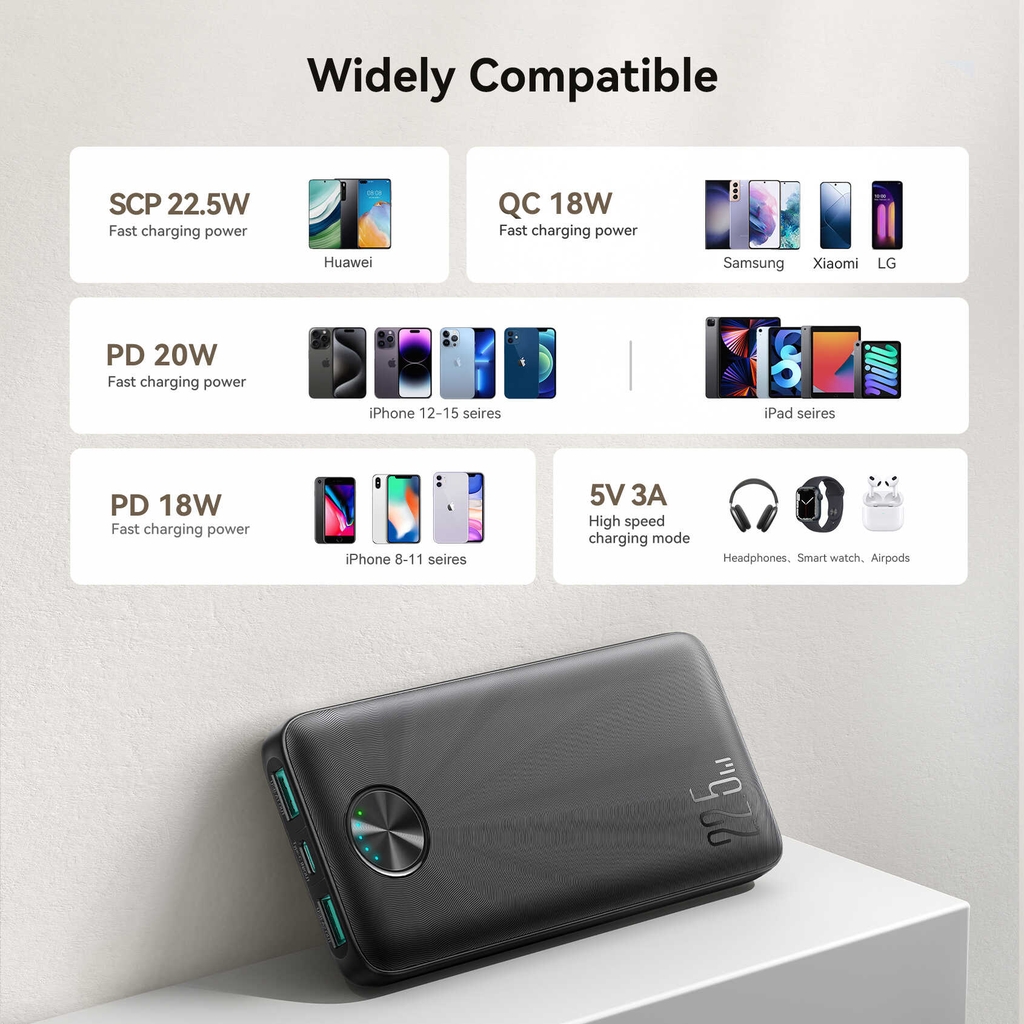 Sạc dự phòng Joyroom PBF15 sạc nhanh 22.5W Digital Display Fast Charging Power Bank dùng cho điện thoại iPhone, Samsung
