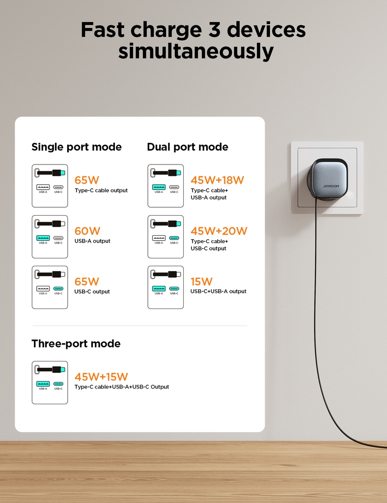 Củ sạc nhanh Joyroom 65W dây rút gọn tích hợp TCL02 GaN Charger with Retractable Cable