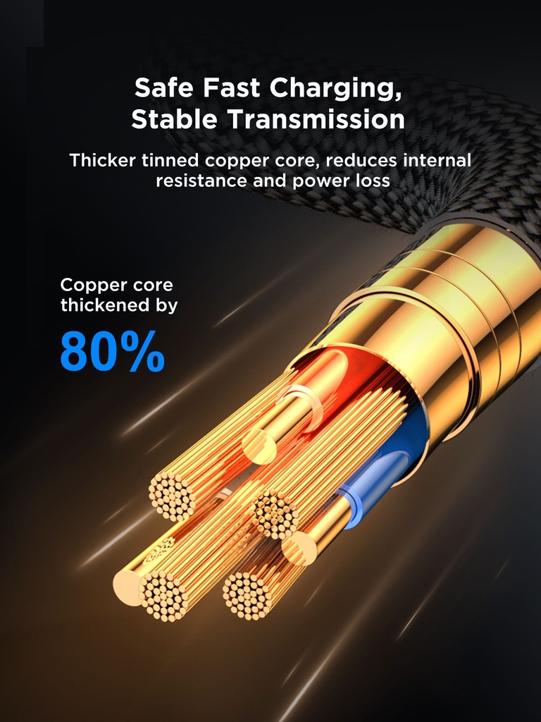 Cáp sạc iPhone Joyroom Prism Series Digital Display Fast Charging Data Cable có màn hình hiển thị công suất nhiều phiên bản sạc type c công suất lên 100w