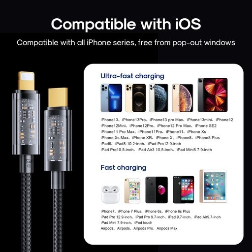 Cáp sạc iPhone Joyroom trong suốt CL020A12 Type C to Lightning 20W truyền data thiết kế trong suốt màu trắng và đen đùng cho iPhone trở lên như X 11 15 Promax