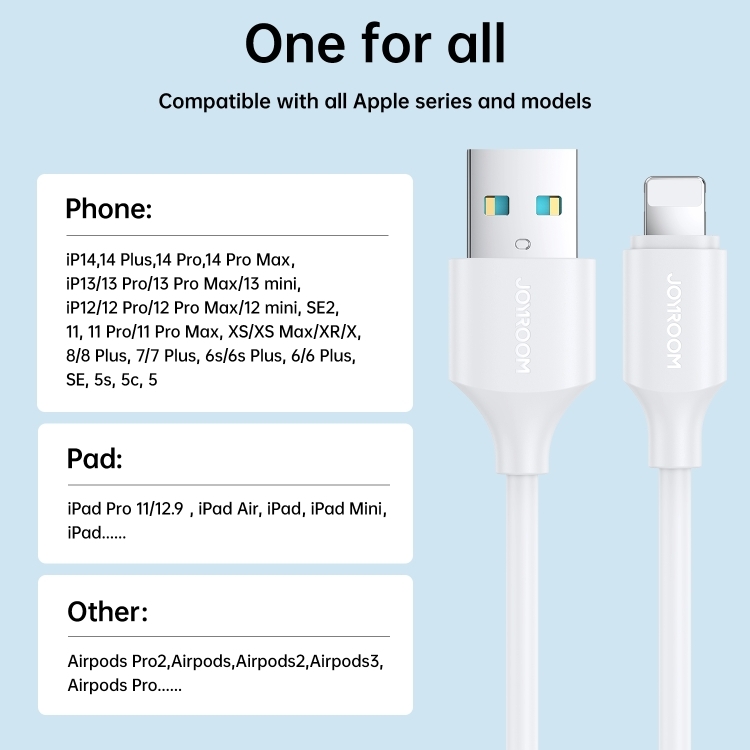 Cáp sạc Joyroom S-UL012A9 2.4A USB iPhone Fast Charging Data Cable