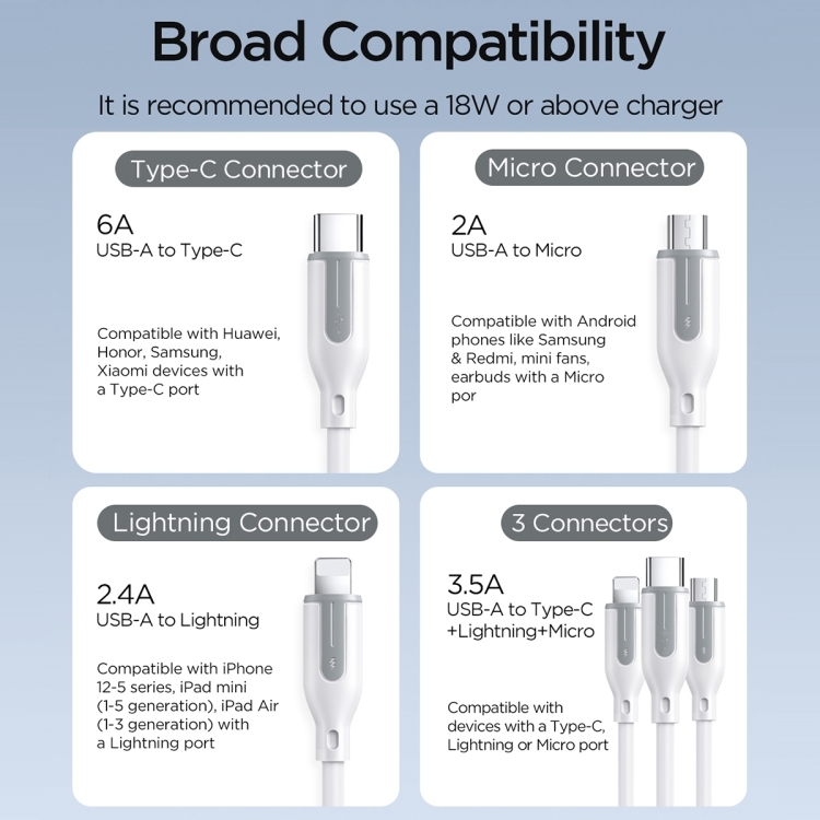 Cáp sạc Joyroom đa năng 3 in 1 S-1T3066A15 Ice-Crystal Series 66W USB to Lightning+TypeC+Micro Fast Charging Data Cable