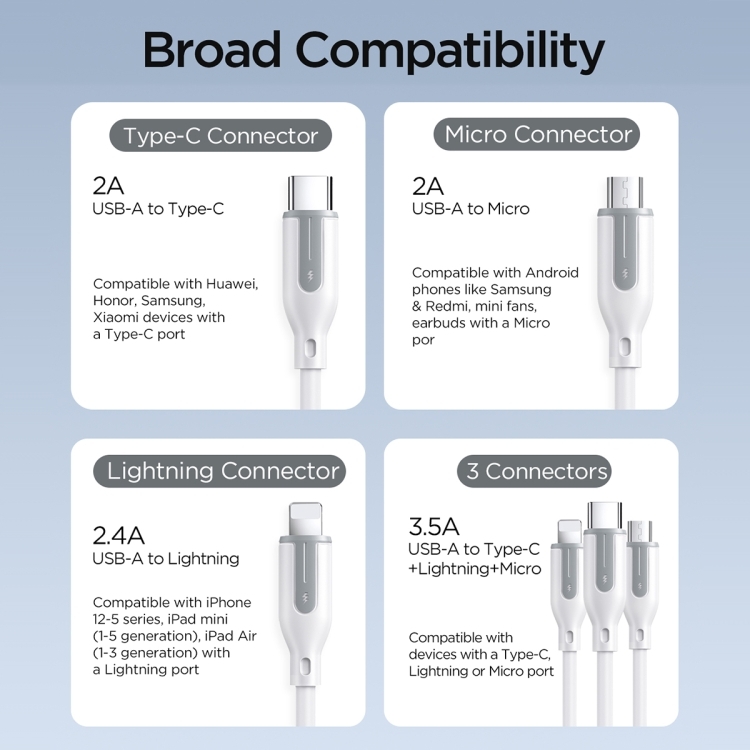 Cáp sạc Joyroom S-2T3018A15 Ice Crystal Series 3.5A USB+TypeC to Lightning+TypeC+Micro 5-in-1 Charging Cable