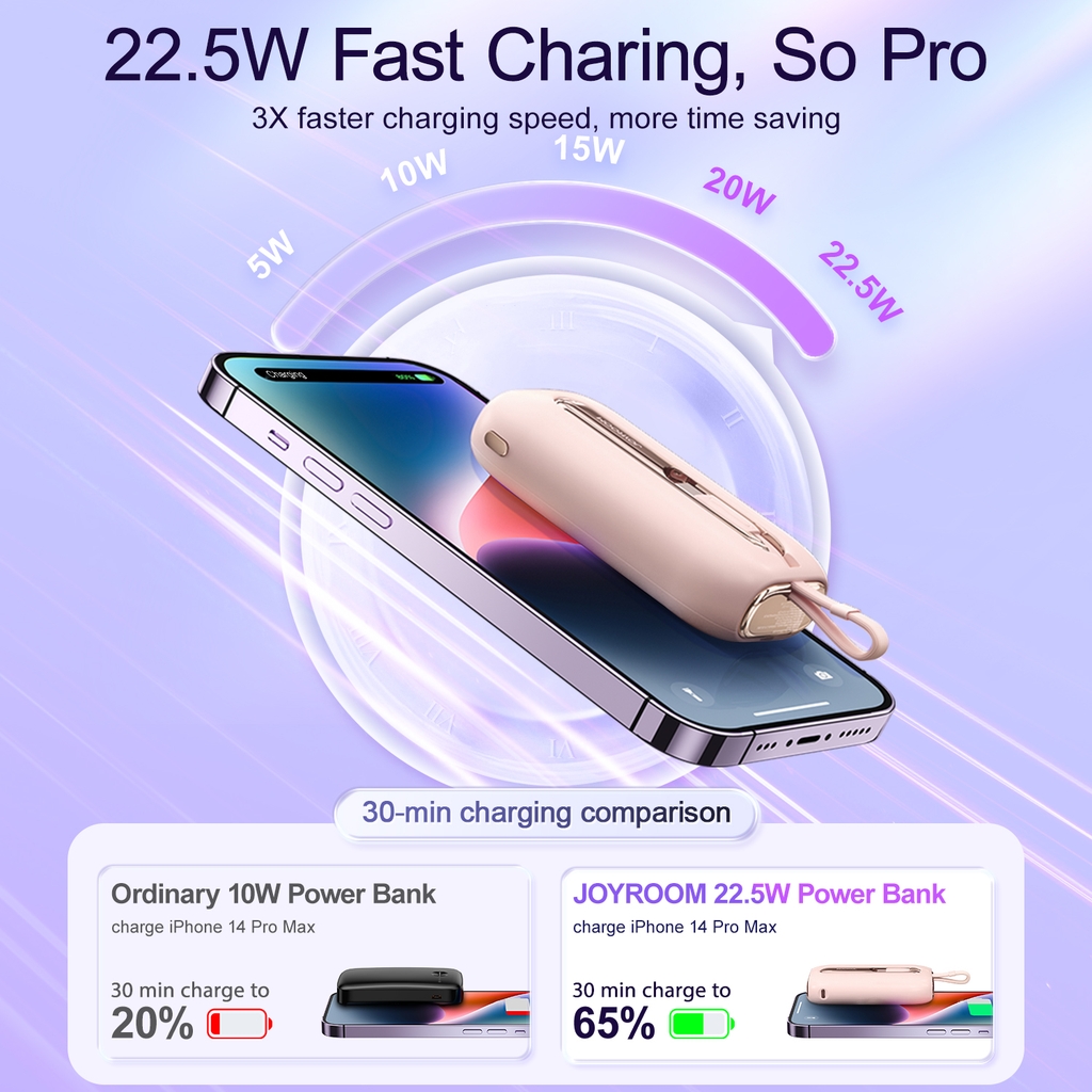 Sạc dự phòng 22.5W Joyroom L012 Colorful siêu nhỏ 10.000mAh tích hợp cáp sạc dùng cho các loại điện thoại iPhone, Samsung, XIaomi